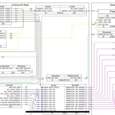 Wiring schematic for a cinema AV rack, drawn by 1Install