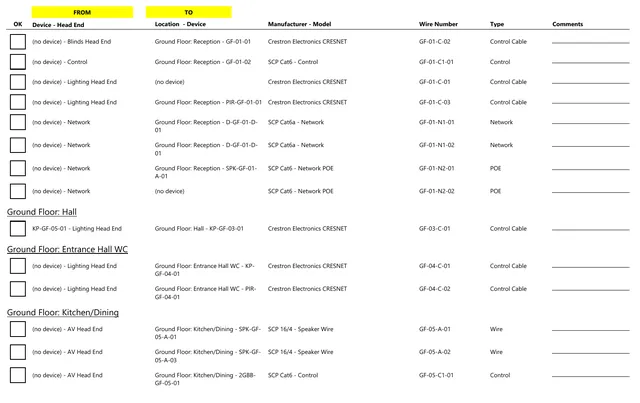 Cable schedule page
